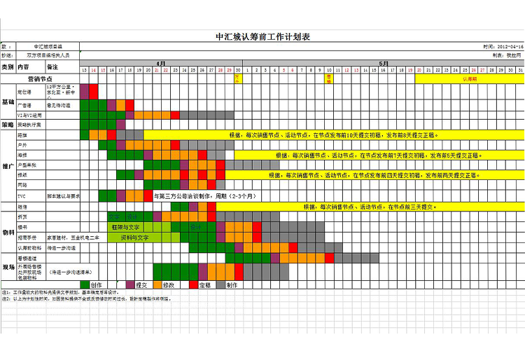 彩色风项目工作计划表甘特图模板-1