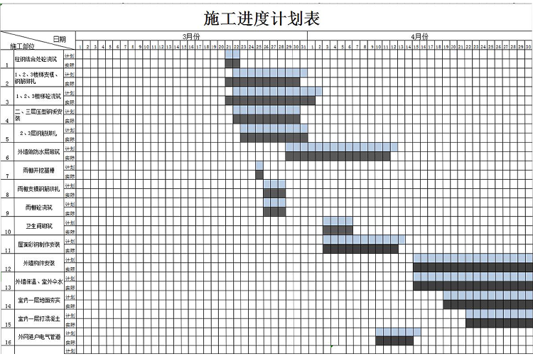 黑蓝风土建施工进度计划表甘特图模板-1