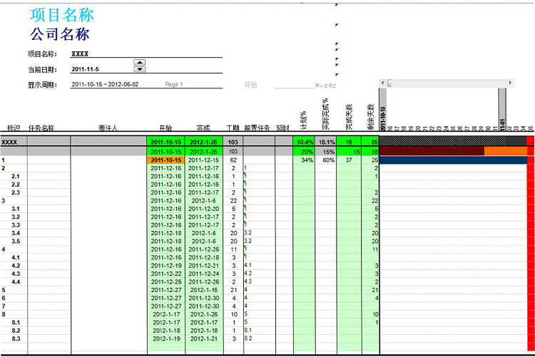 红绿风企业项目进度表甘特图模板-1