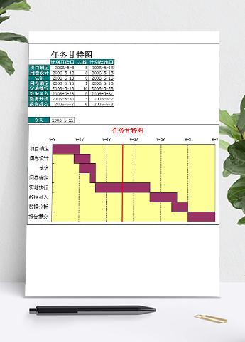 黄色风适用中小企业任务计划表甘特图模板