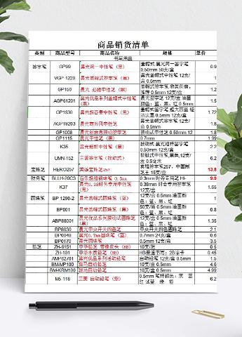 办公用品清单及报价