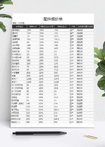 工程配件报价单模板