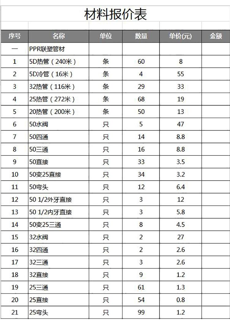 家庭装修报价单模板-1