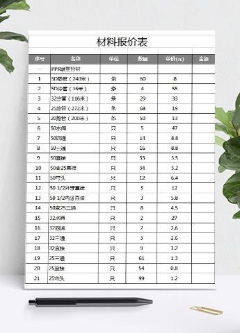 家庭装修报价单模板