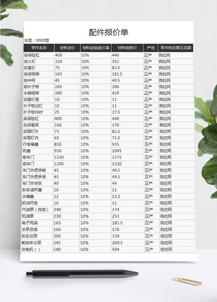 配件通用报价单模板