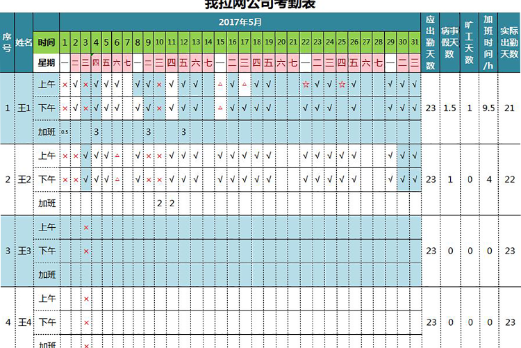 混色员工月考勤表模板-1