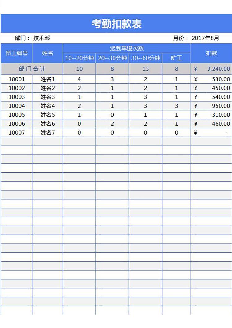 考勤扣款表模板-1