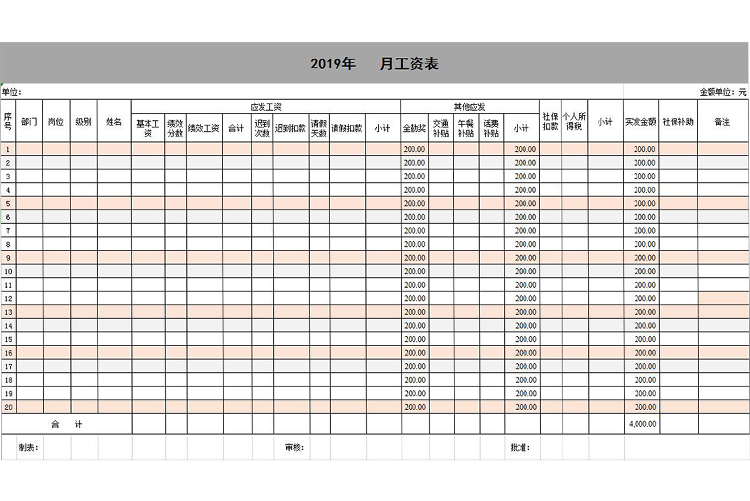 带全勤公式员工工资表模板-1