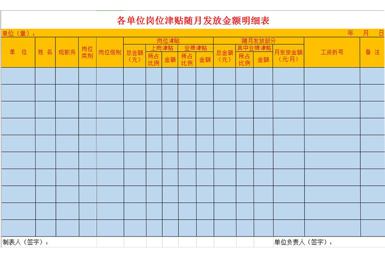 各单位岗位津贴工资明细表模板-1