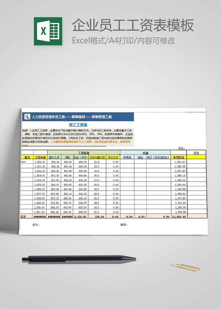 企业员工工资表模板