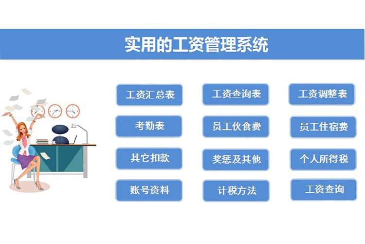 实用企业员工工资管理系统-1