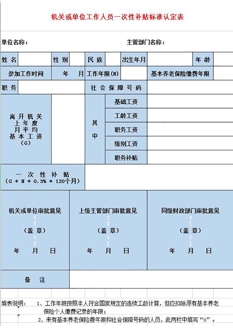 事业单位工资福利汇总excel表-1