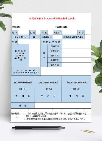 事业单位工资福利汇总excel表