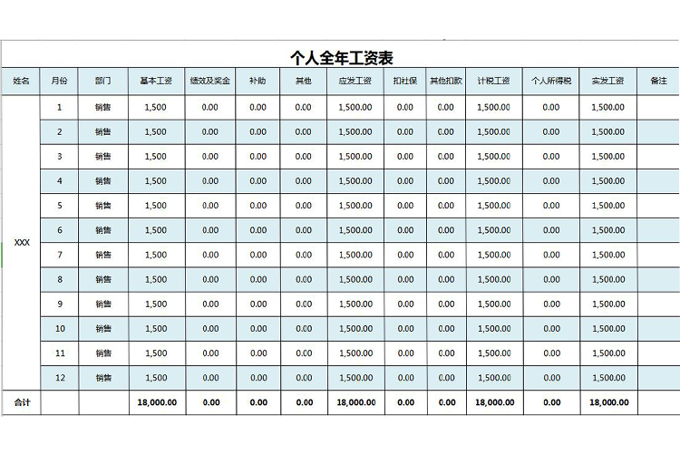 通用个人全年工资表模板-1