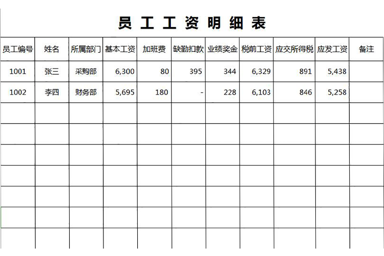 员工工资明细表模板-1