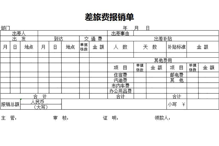 实用差旅费用报销单-1