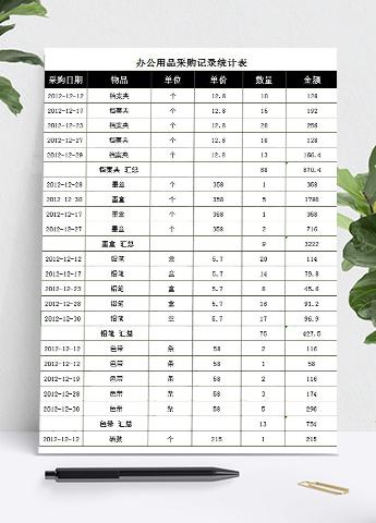 办公用品采购单表格记录表