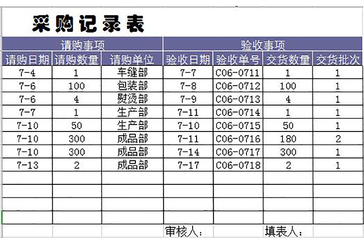 采购单表格记录表-1