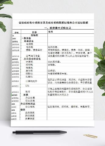 采购目录及采购限额标准