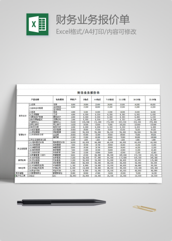 财务业务报价单