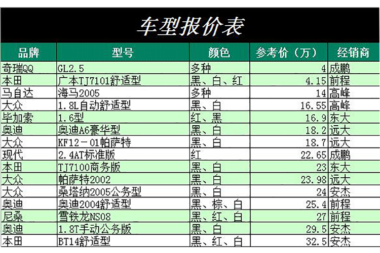 车型报价单模板-1