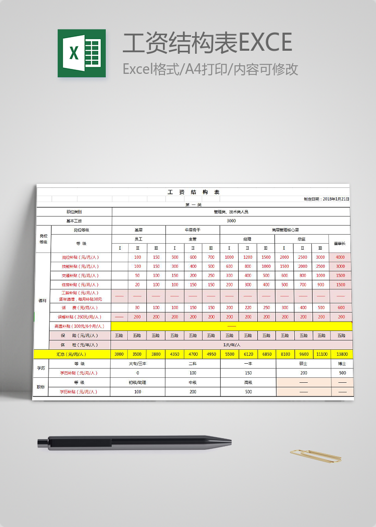 粉色系工资结构表EXCEL表模板