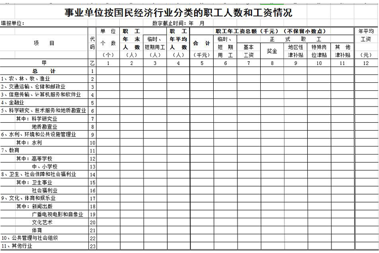 国民经济行业分类职工人数和工资情况-1