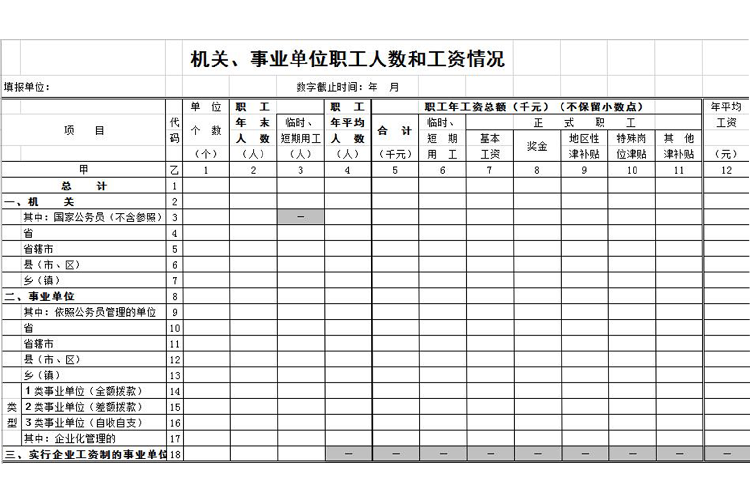 机关事业单位职工人数和工资情况-1