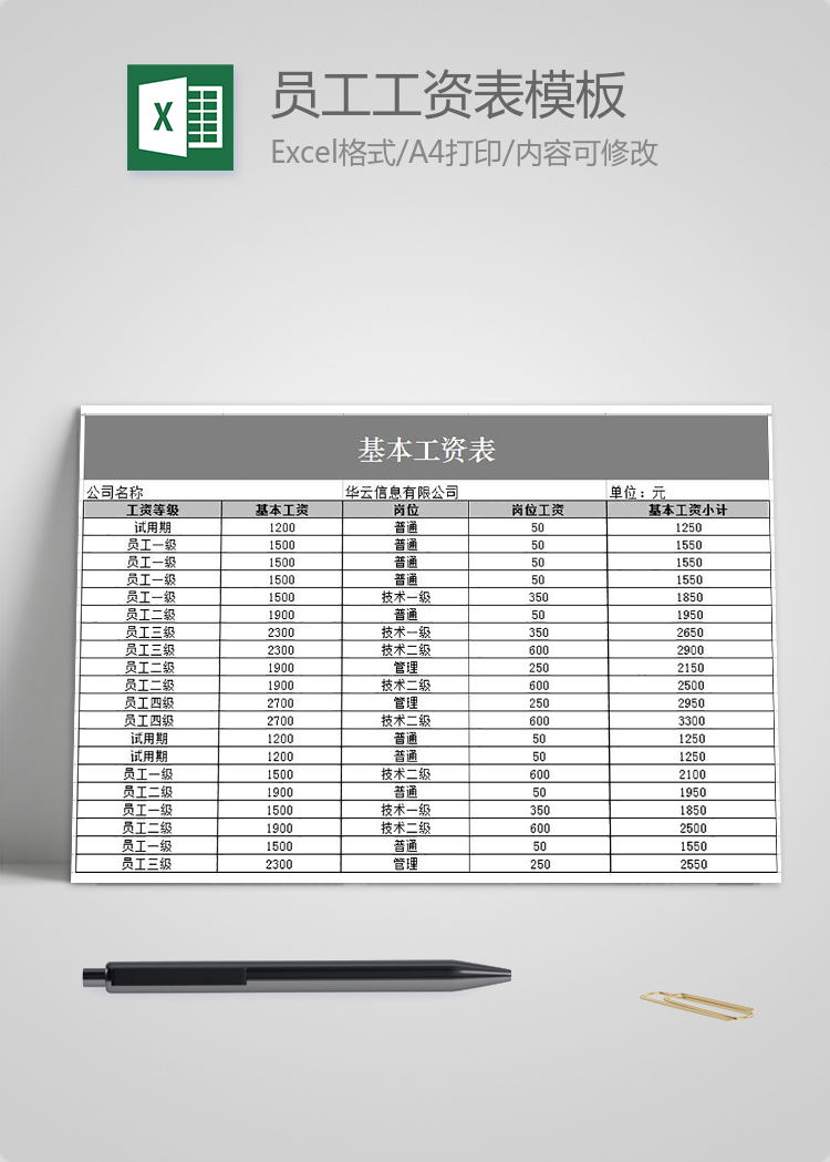 基本企业员工工资表模板