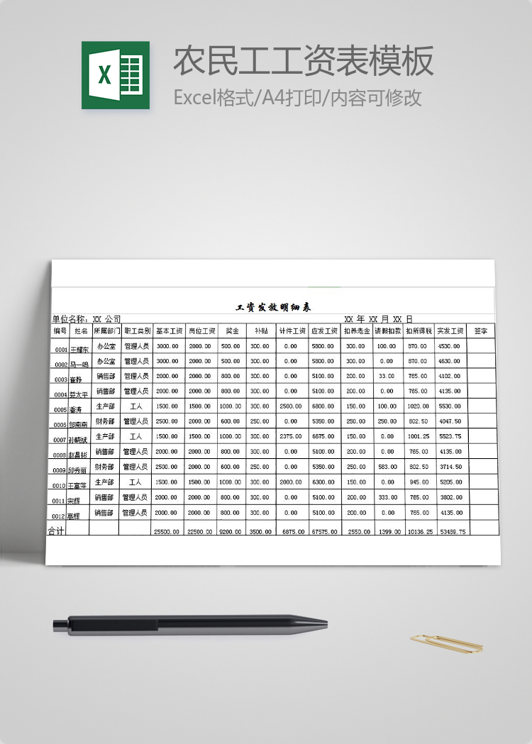 计件农民工工资表模板