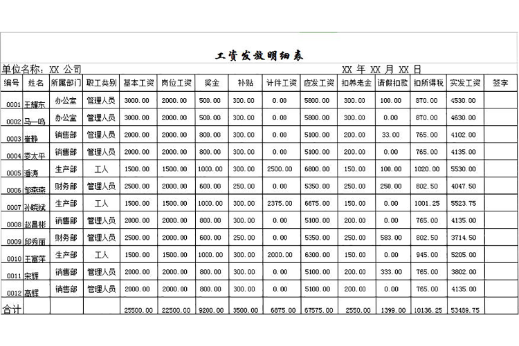 计件农民工工资表模板-1