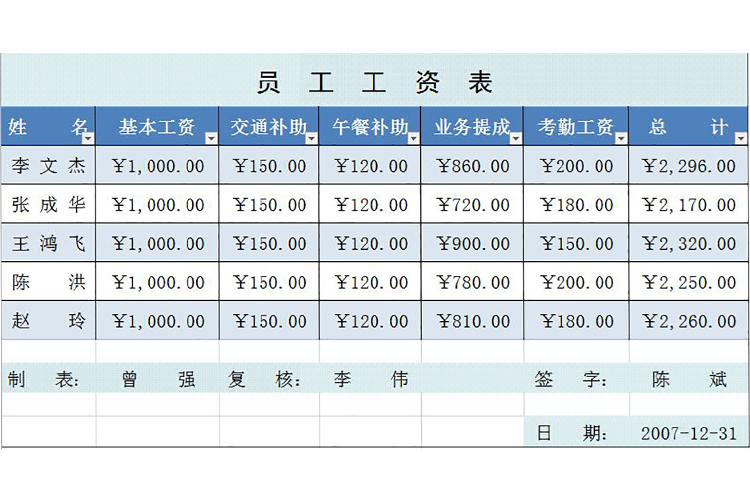 教师员工通用工资表模板-1