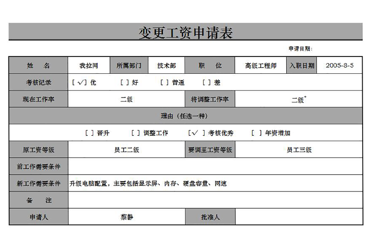 企业员工变更工资模板申请表-1