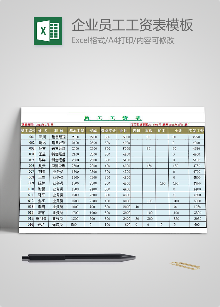 企业员工工资表模板自动函数