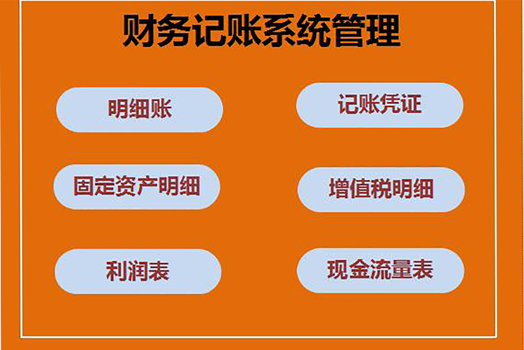 橙色系财务记账系统管理模板-1