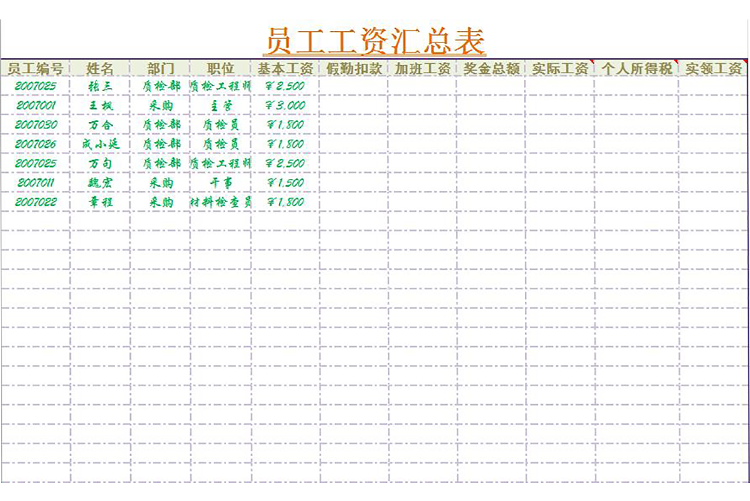 企业员工月工资表模板汇总-1