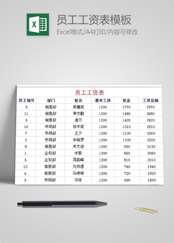 事业单位员工工资表模板