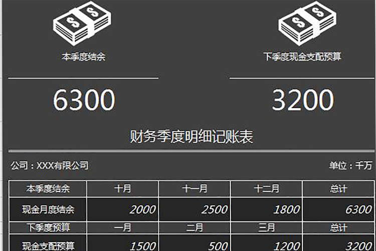 简洁风格财务季度明细记账表模板-1