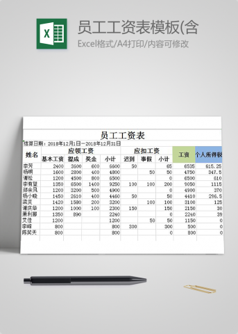 员工工资表模板(含个人所得税)