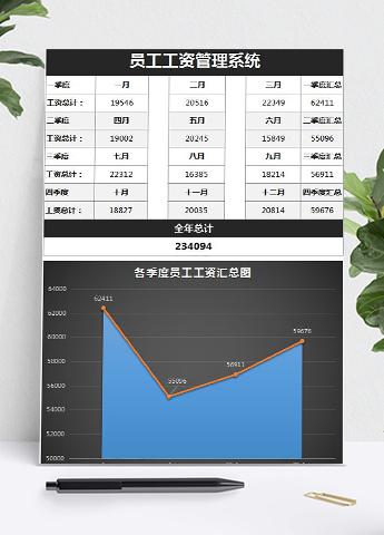 员工工资管理系统excel模板
