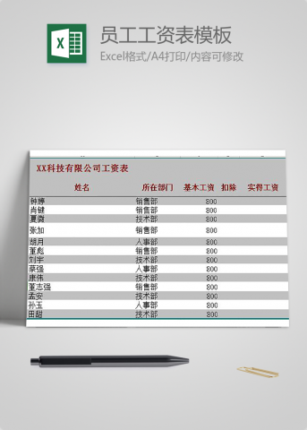 中小型企业员工工资表模板