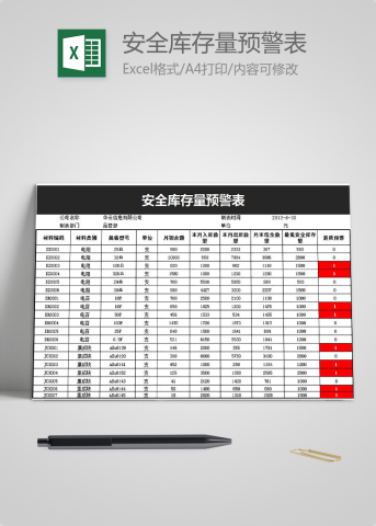 安全库存量预警表系统