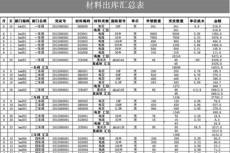 材料出库汇总表系统-1