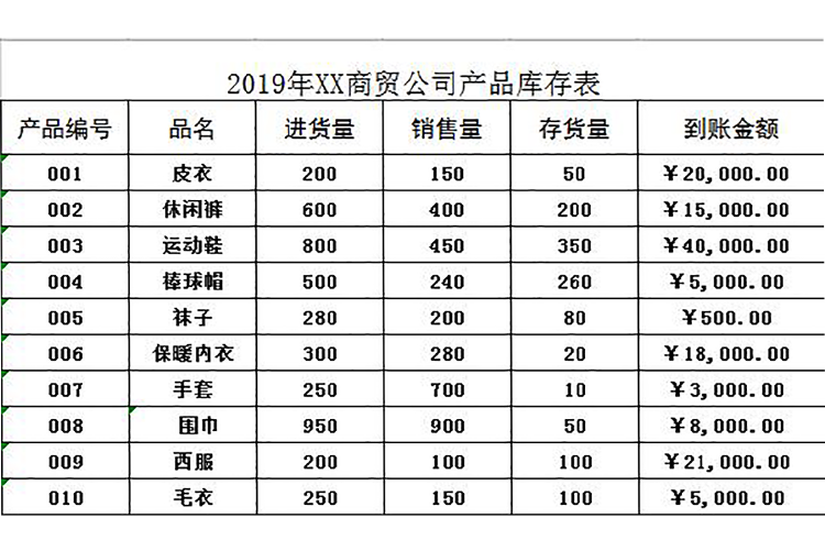 每月产品库存管理系统-1