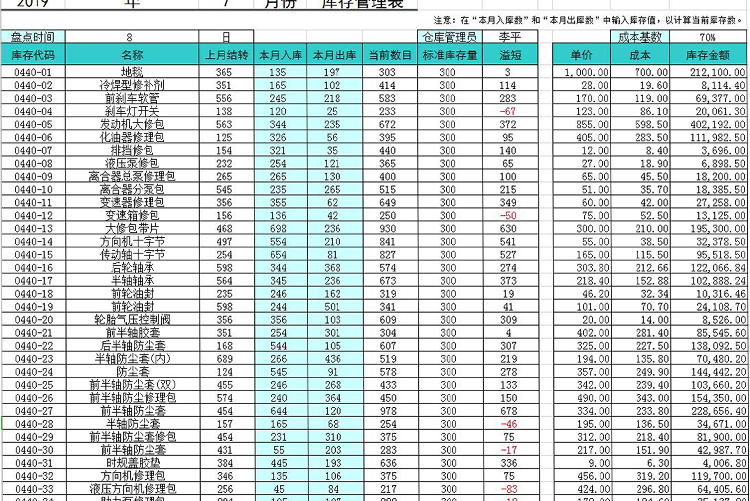 月度库存管理表系统excel模板-1