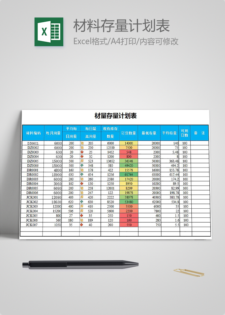 材料存量计划表
