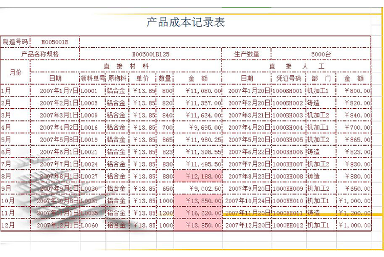 产品成本记录表-1