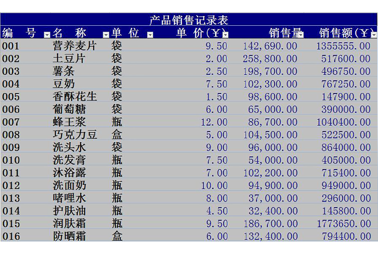 产品销售记录表Excel模板-1