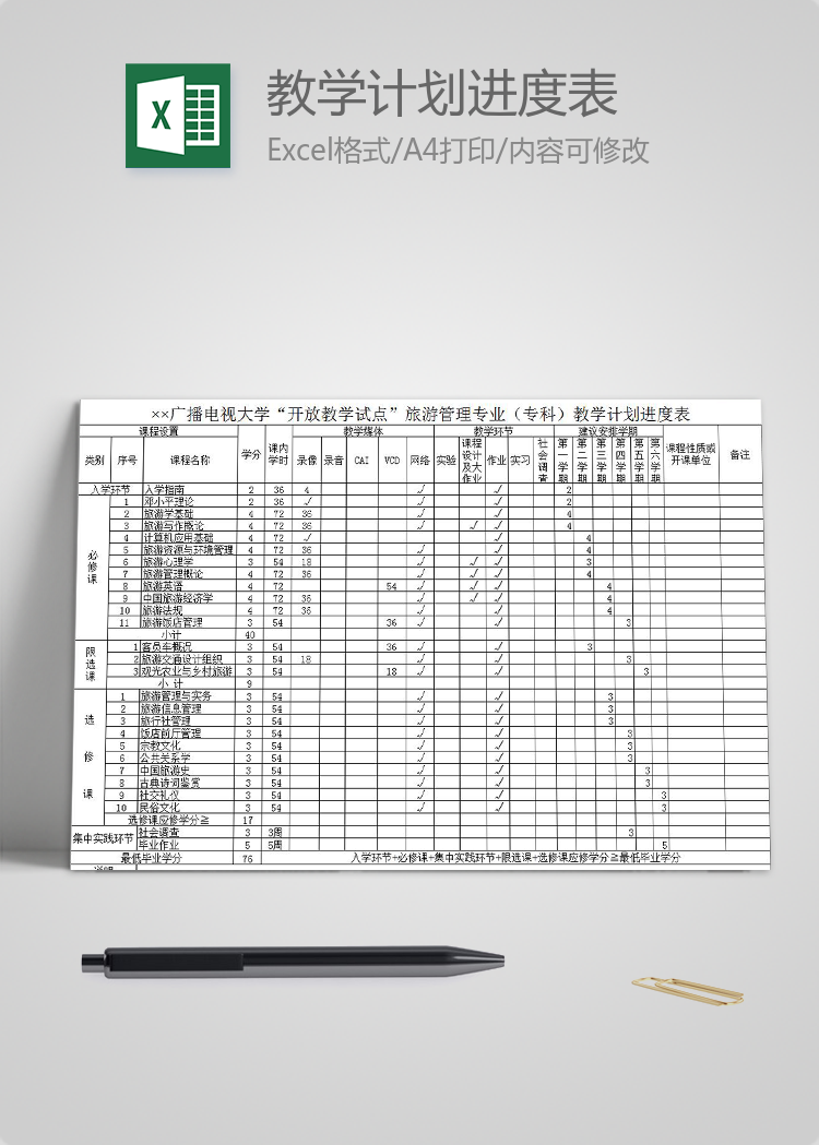 大学“开放教学试点”旅游管理专业（专科）教学计划进度表