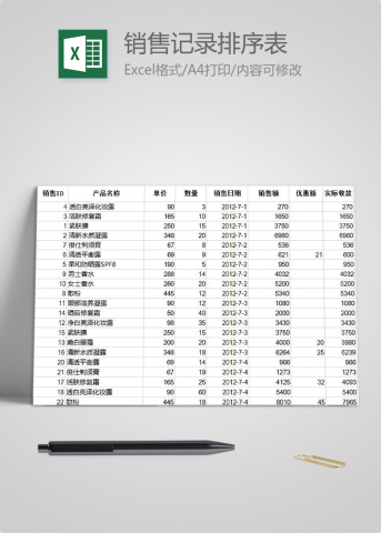 对销售记录进行排序表模板